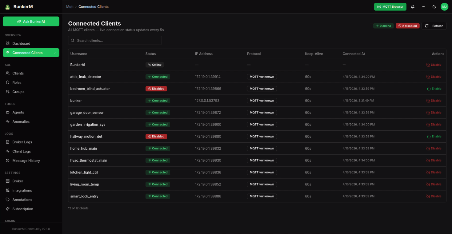 BunkerM Connected Clients — disable and enable MQTT clients