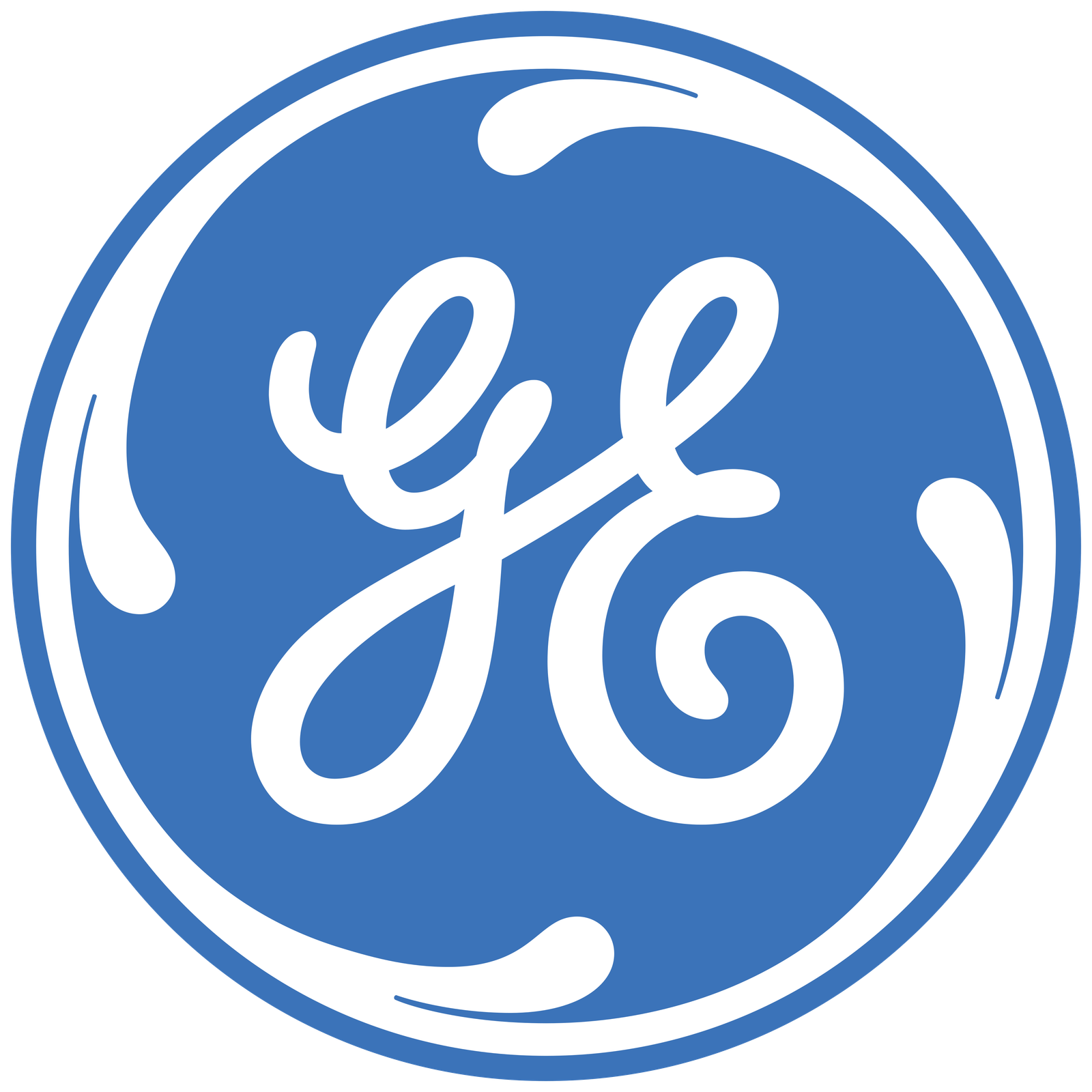 GE Industrial